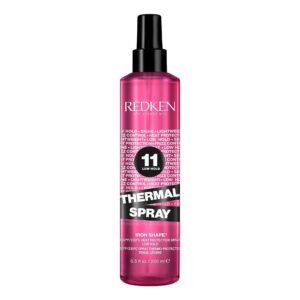 Thermal Spray REDKEN